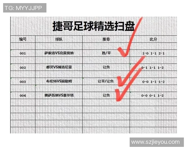 南京足球队与广州足球队赛后复盘分析球员个人能力的对比与启示 南京足球队与广州足球队赛后复盘分析球员个人能力的对比与启示