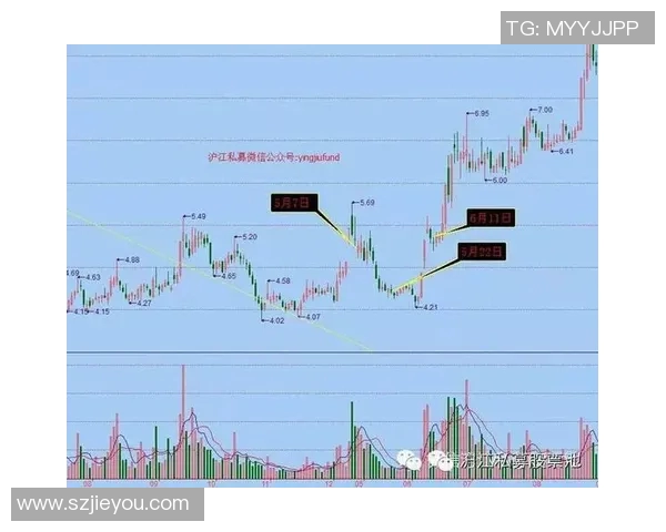 南京足球队与深圳足球队赛后技术分析与战术复盘探讨 南京足球队与深圳足球队赛后技术分析与战术复盘探讨