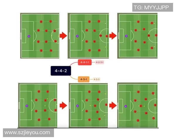 南京足球队的节奏打法深度解析与战术特点剖析 南京足球队的节奏打法深度解析与战术特点剖析