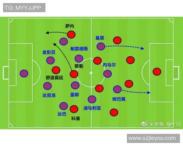 南京足球队在杯赛中的耐力表现分析与战术探讨 南京足球队在杯赛中的耐力表现分析与战术探讨