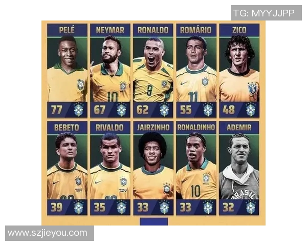 巴西足球明星背后的号码故事与传奇球员的辉煌历程